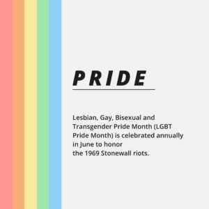 Pride Month Graphic with pride colors and the description of the month